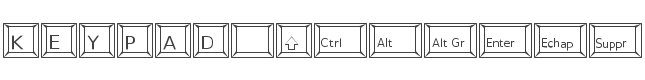 Keypad ADF